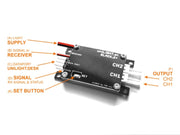 uniLIGHT 2-Kanal, BLACK.2+